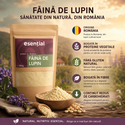 Faina de lupin, Esential