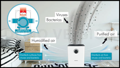 A180 Boneco Clean & Protect, 1000ml