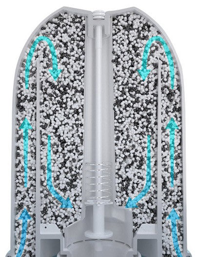 A250 Decalcificator aqua pro, 2 in 1 Boneco