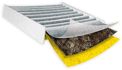 AH300 filtru Confort Boneco