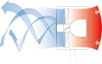 F120 Ventilator Air Shower Boneco alb, flux de aer: 610 m³/h