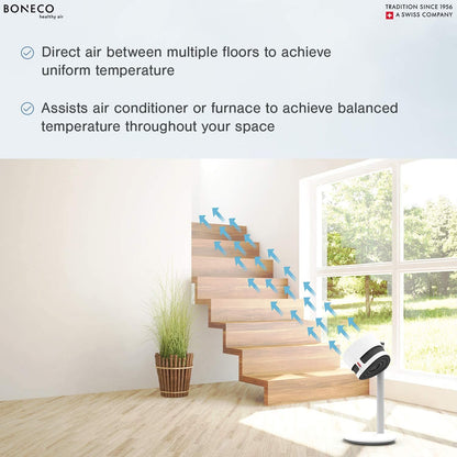 F120 Ventilator Air Shower Boneco alb, flux de aer: 610 m³/h