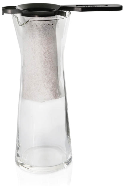 Top Holder, suport de filtre pentru ceai si cafea, Riensch&Held