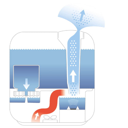 U350 Umidificator ultrasonic Boneco