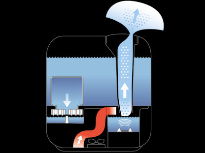 U700 Umidificator ultrasonic Boneco