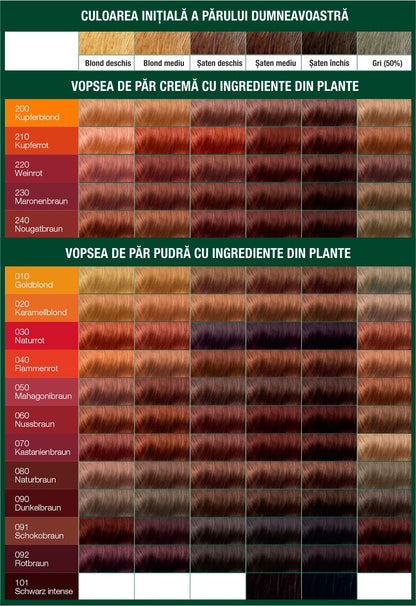 Vopsea de par Crema, Saten Nougat Caramel 240, 150ml Logona